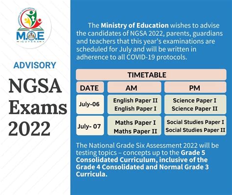 NGSA 2022 EXAMINATIONS .